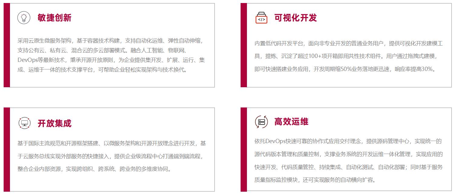 神工業(yè)aPaaS平臺(tái)4大價(jià)值