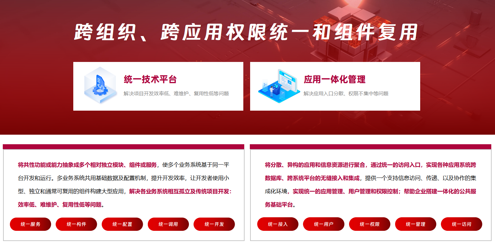 若水·BDP基礎(chǔ)開發(fā)平臺(tái)應(yīng)用場(chǎng)景