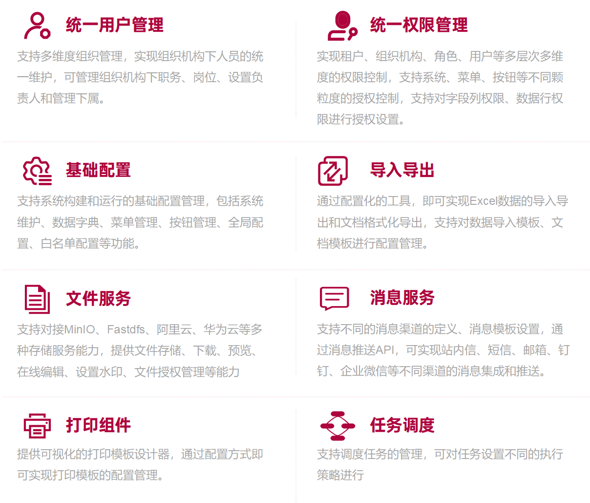 若水·BDP基礎(chǔ)開發(fā)平臺(tái)核心能力