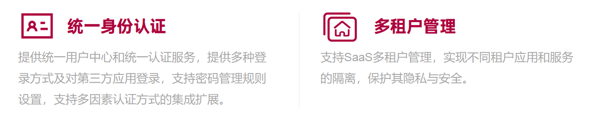 若水·BDP基礎(chǔ)開發(fā)平臺(tái)核心能力