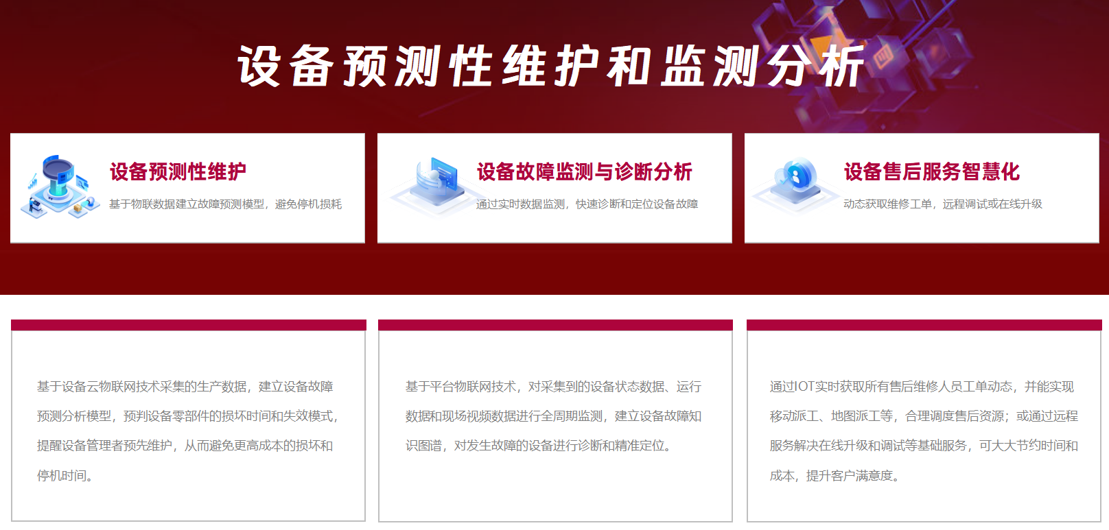 設(shè)備預(yù)測(cè)性維護(hù)和監(jiān)測(cè)分析
