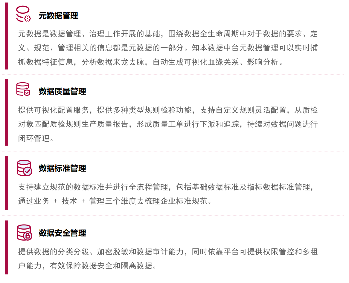 知本·DMP數(shù)據(jù)中臺(tái)核心能力