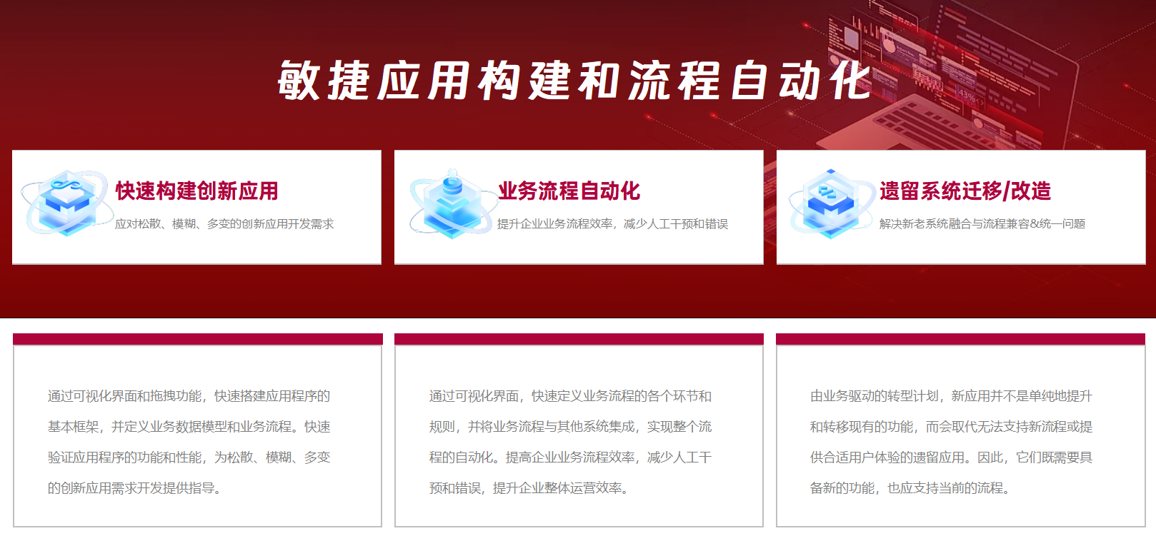 善為·LCDP低代碼開發(fā)平臺(tái)應(yīng)用場(chǎng)景