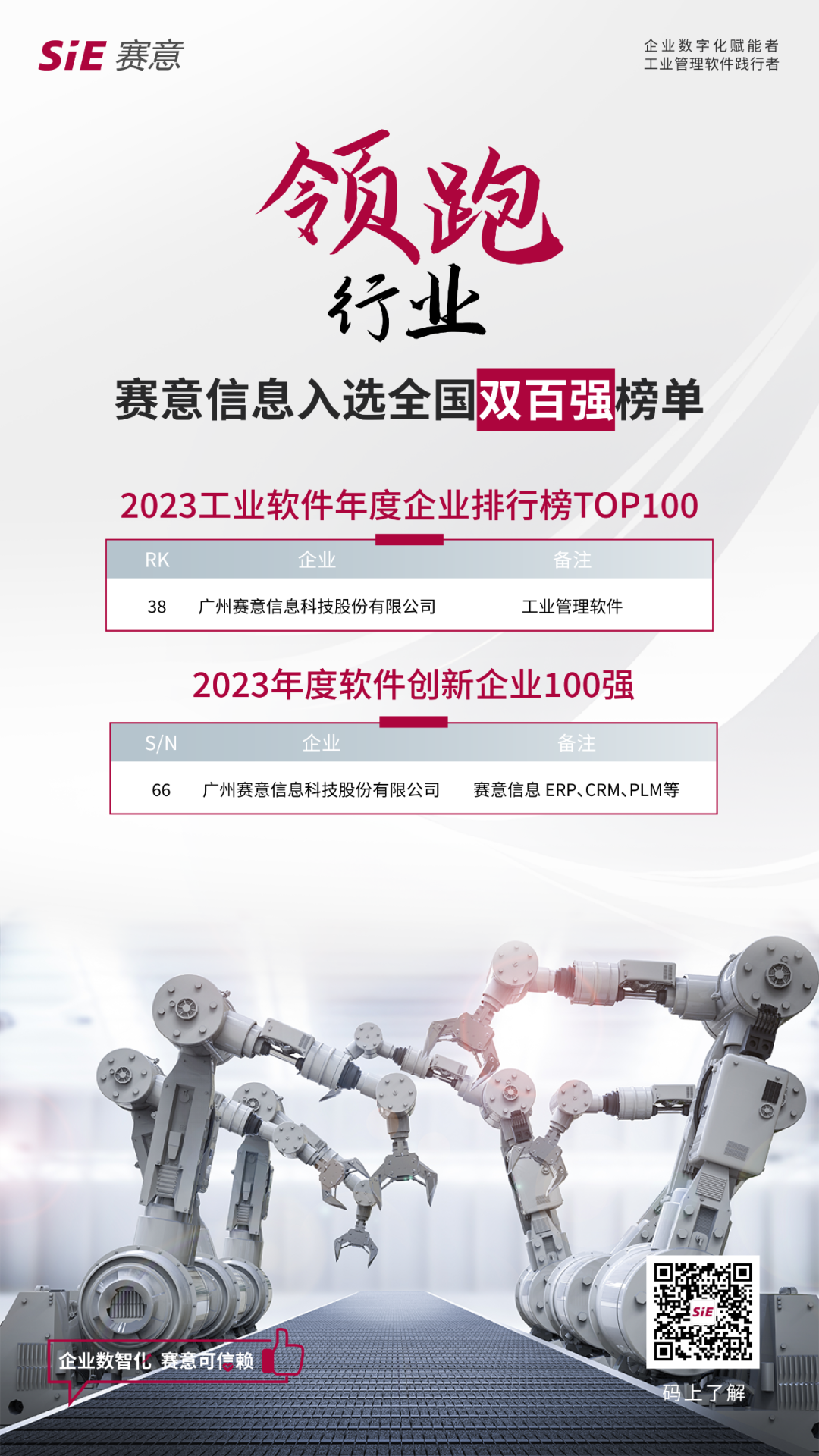 賽意信息入選雙百強榜單：工業(yè)軟件年度企業(yè)T0P100、年度軟件創(chuàng)新企業(yè)100強！