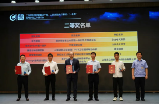 賽意谷神創(chuàng)新團(tuán)隊(duì)榮獲首屆中國(guó)成都工業(yè)APP及工業(yè)模型創(chuàng)新應(yīng)用大賽二等獎(jiǎng)！